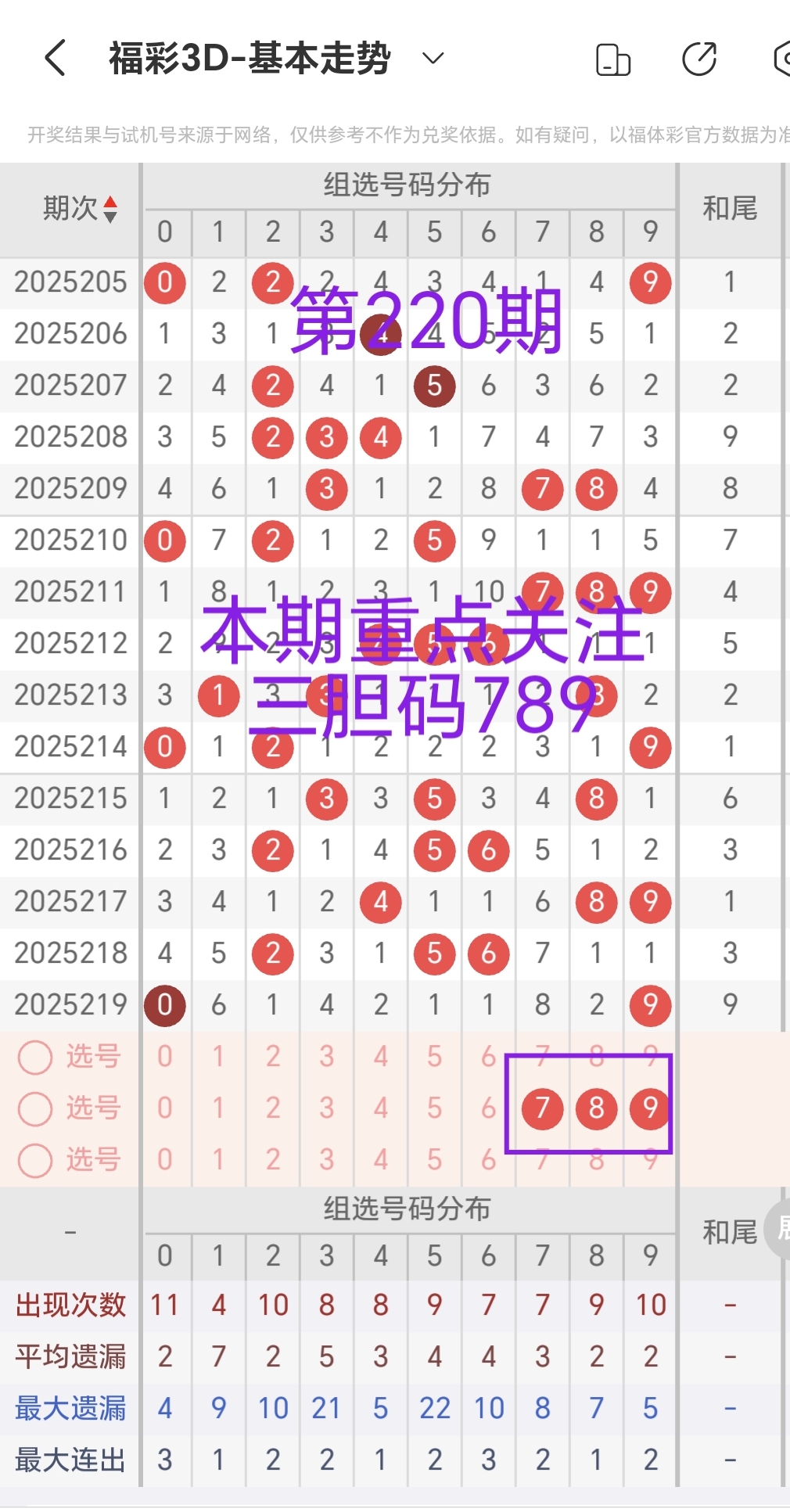 https://f.yddtiyu.com/info/1755476091521163f8177-ec07-4220-b404-229f6a5fc922.jpg