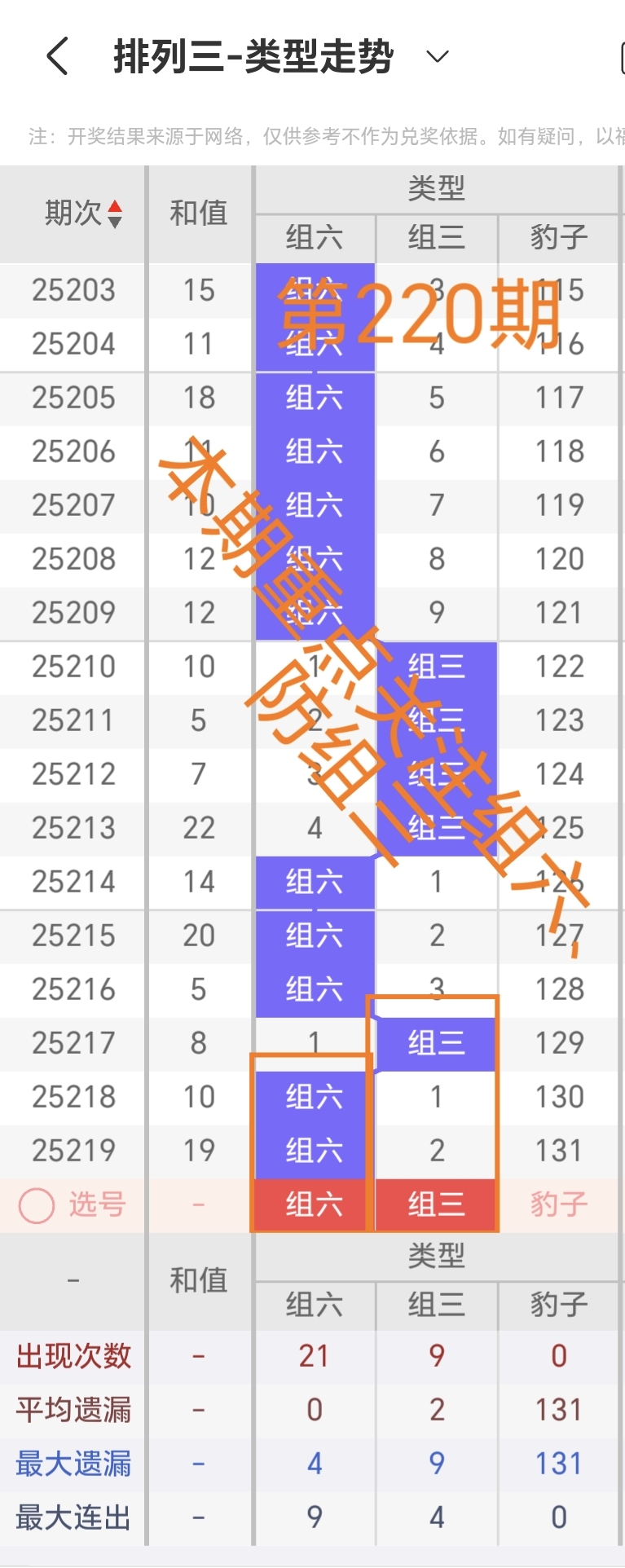 https://f.yddtiyu.com/info/175548219371012dbebfc-11f3-4af7-9f4a-982fb4cba5bc.jpg