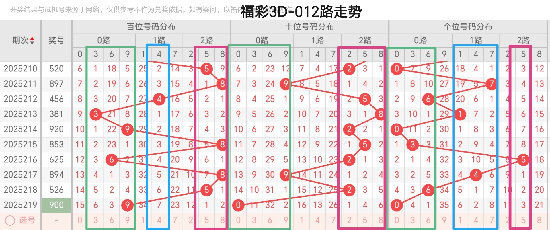 https://f.yddtiyu.com/info/1755484276992681b02b2-1042-4c70-9897-6d5e1f8a63e1.jpg