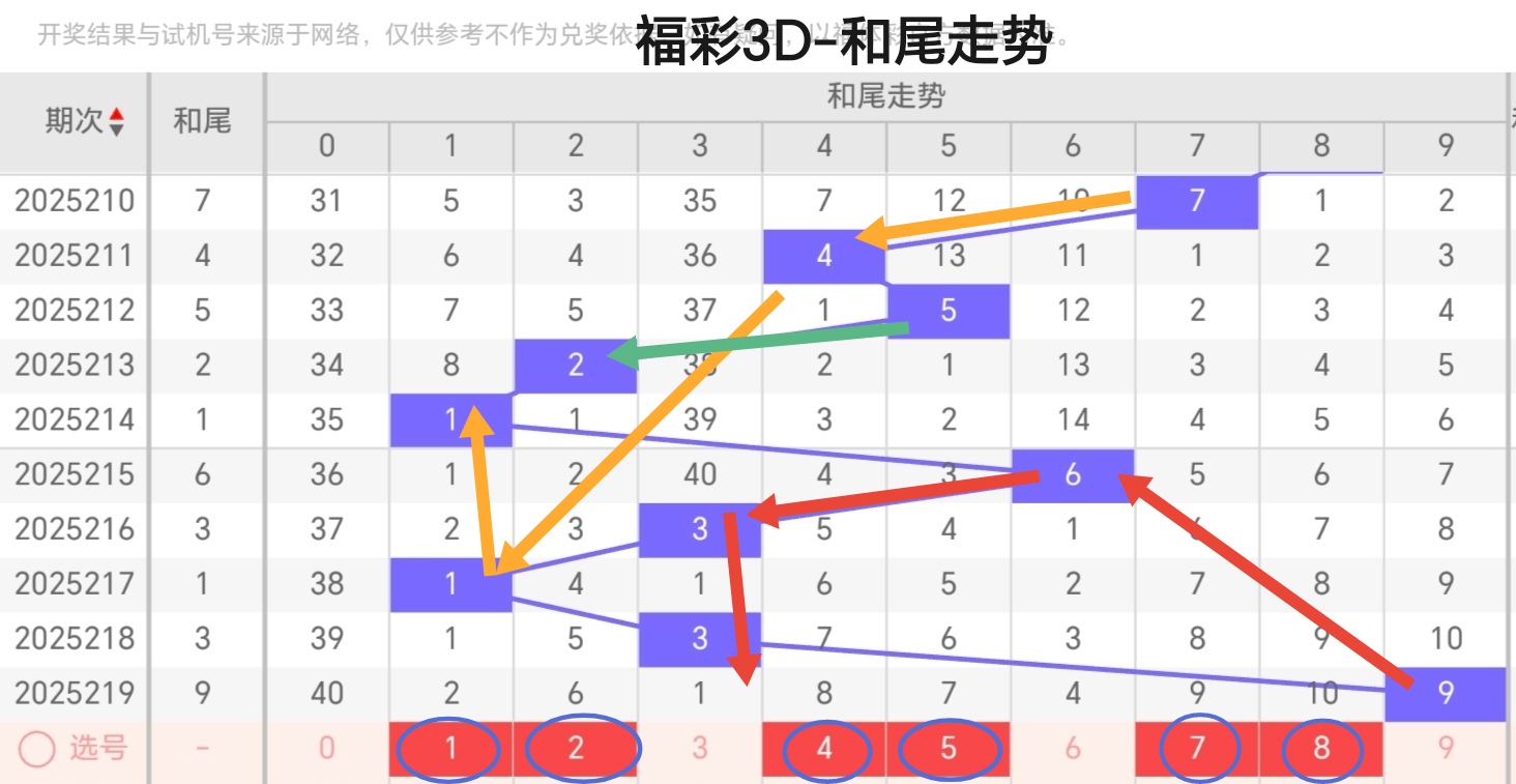 https://f.yddtiyu.com/info/17554843075149ddec162-7918-44d8-b811-3062c3d33913.jpg