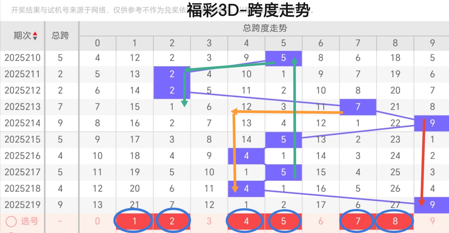 https://f.yddtiyu.com/info/17554843189588d061019-d806-45ae-9e7b-cb18ee09fdb6.jpg