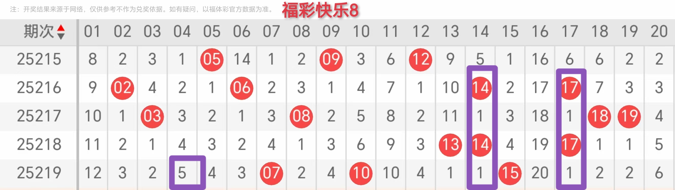 https://f.yddtiyu.com/info/17554857687783d63d278-cf0a-46a1-bdb2-874dca5028e8.jpg