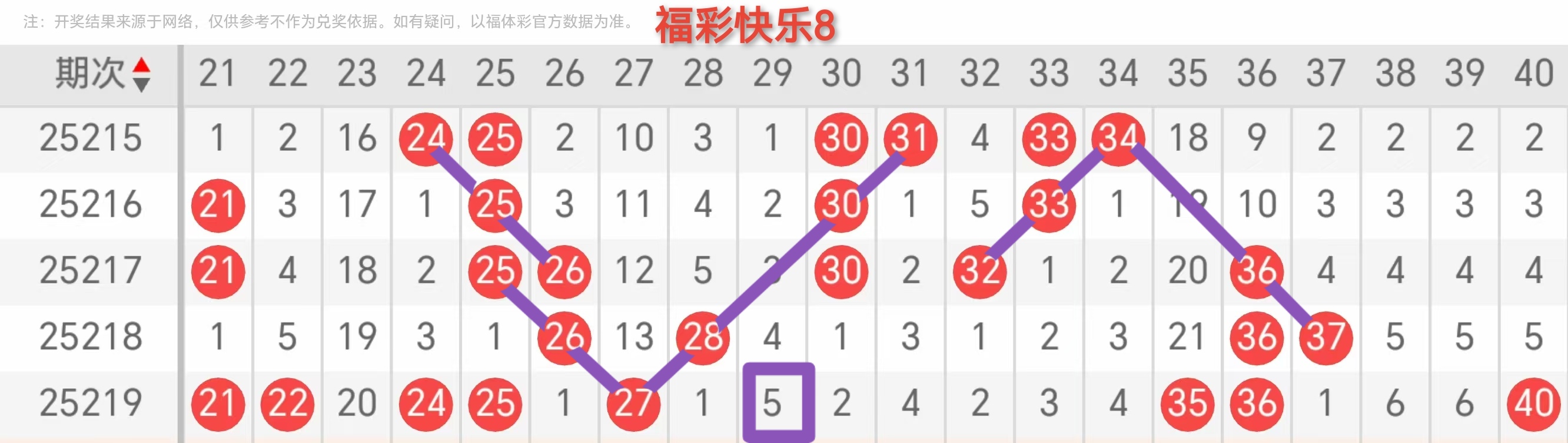 https://f.yddtiyu.com/info/1755485783495978ed79e-c6bf-44d2-a06f-324441d8e2fb.jpg