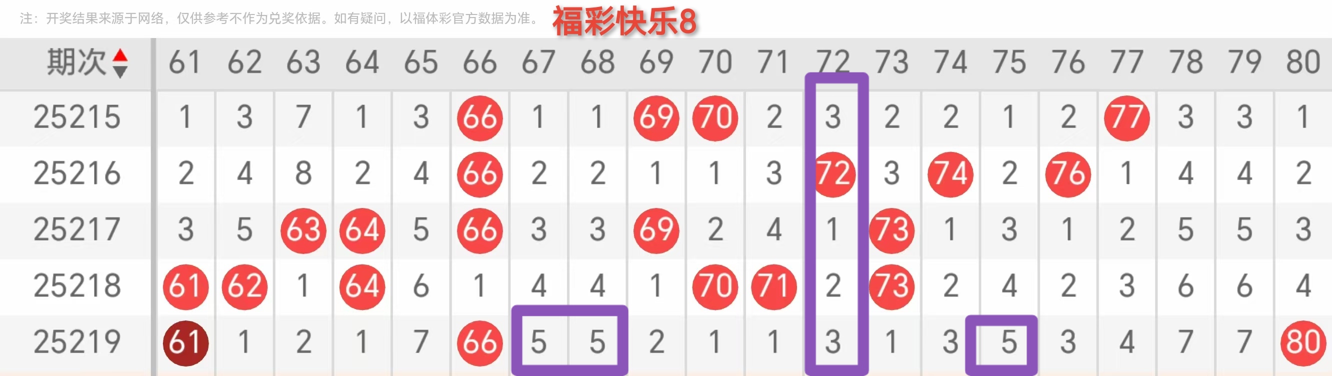 https://f.yddtiyu.com/info/17554858078252d43fb04-d433-49d4-b44d-0a09358c7746.jpg