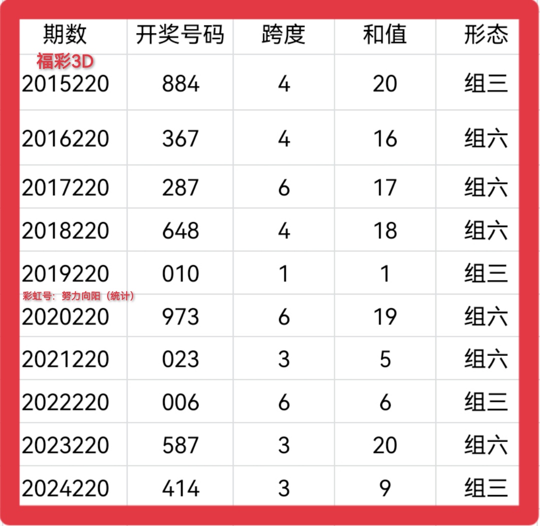 https://f.yddtiyu.com/info/175548691094775eece1f-d961-40cf-922a-d215a0db3393.jpg