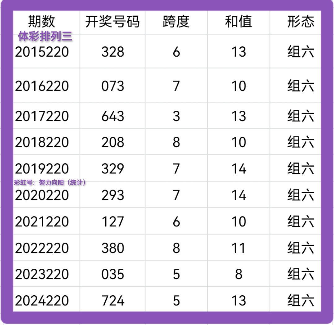https://f.yddtiyu.com/info/17554871048293b4b2bf3-5b63-446b-aa04-918af2408b6a.jpg