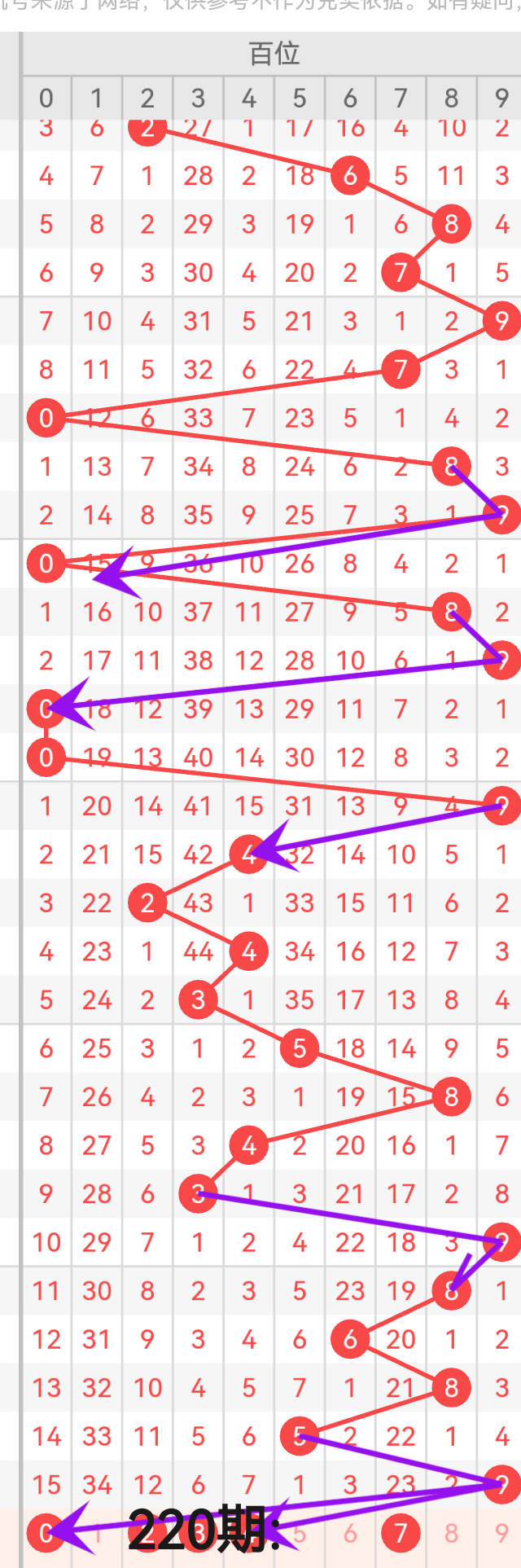 https://f.yddtiyu.com/info/1755490940849bebe384e-9778-4ba8-9f80-2d3763f6d993.png