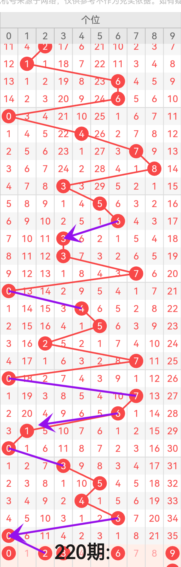 https://f.yddtiyu.com/info/17554909649078080f473-2dc8-4089-8937-6651a3023e69.png