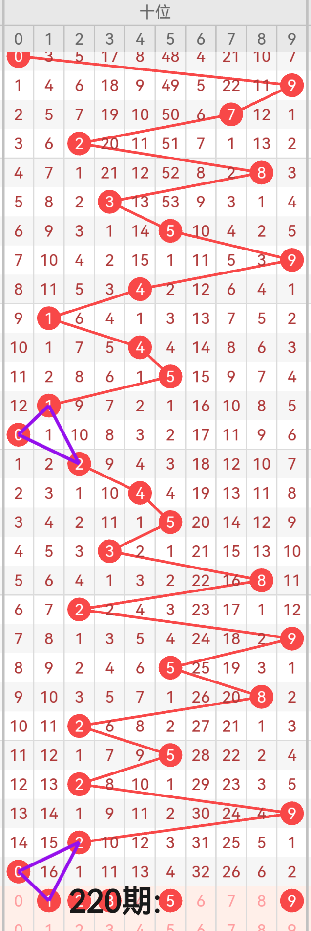 https://f.yddtiyu.com/info/1755491006562014c690b-b234-4adc-9fe5-c988866af8aa.png