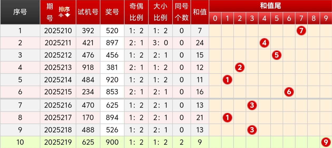 https://f.yddtiyu.com/info/1755491783261e979c20e-253e-4d45-9783-f1feec1ec3a2.jpg