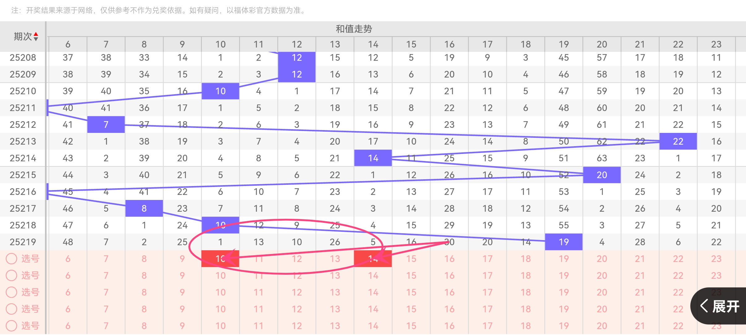 https://f.yddtiyu.com/info/1755494026973f78db255-24b7-4825-b69b-509e65630c94.jpg