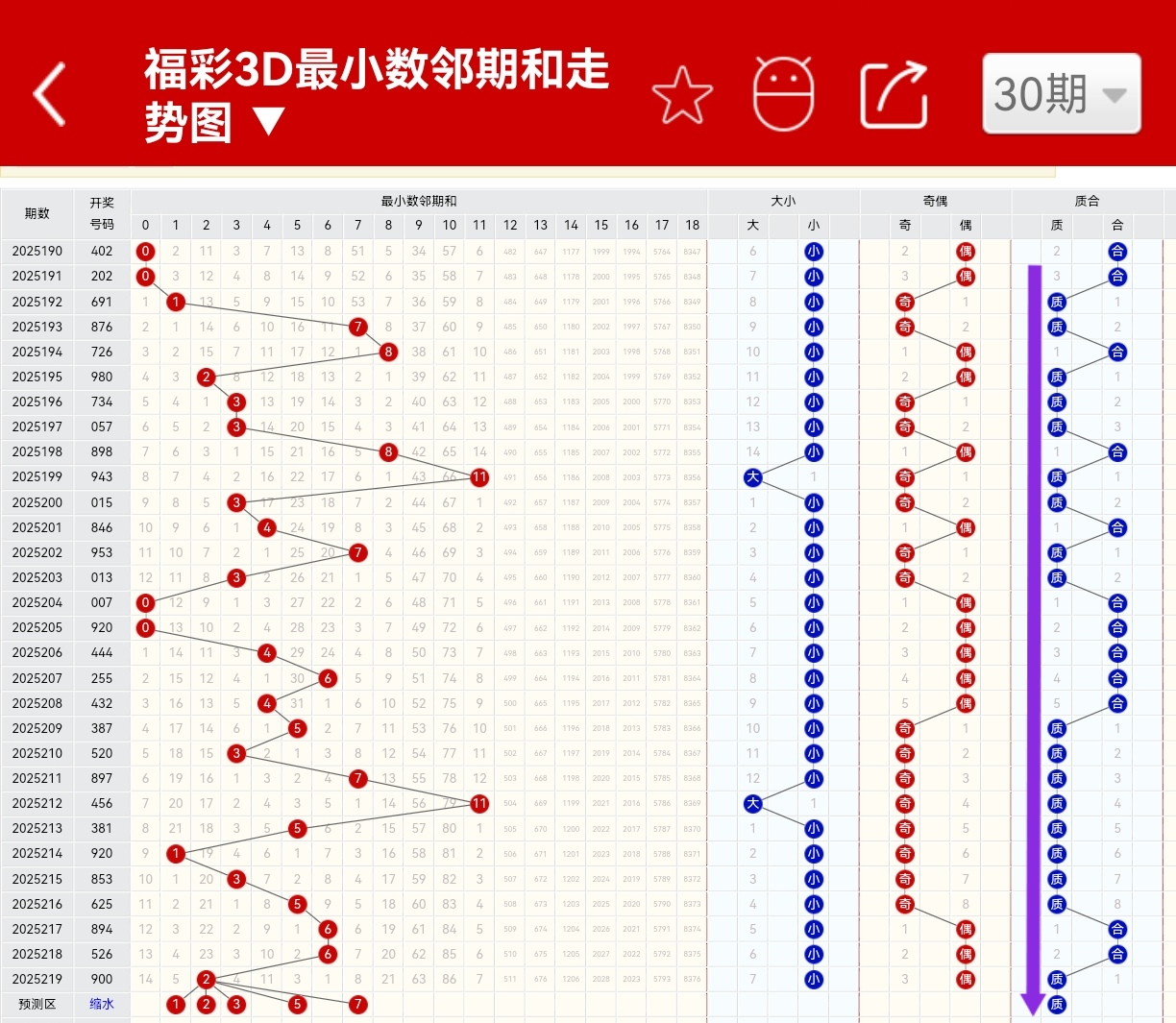 https://f.yddtiyu.com/info/17555043854739f21d52e-64b6-40ff-9b4e-7a1b58341008.jpg