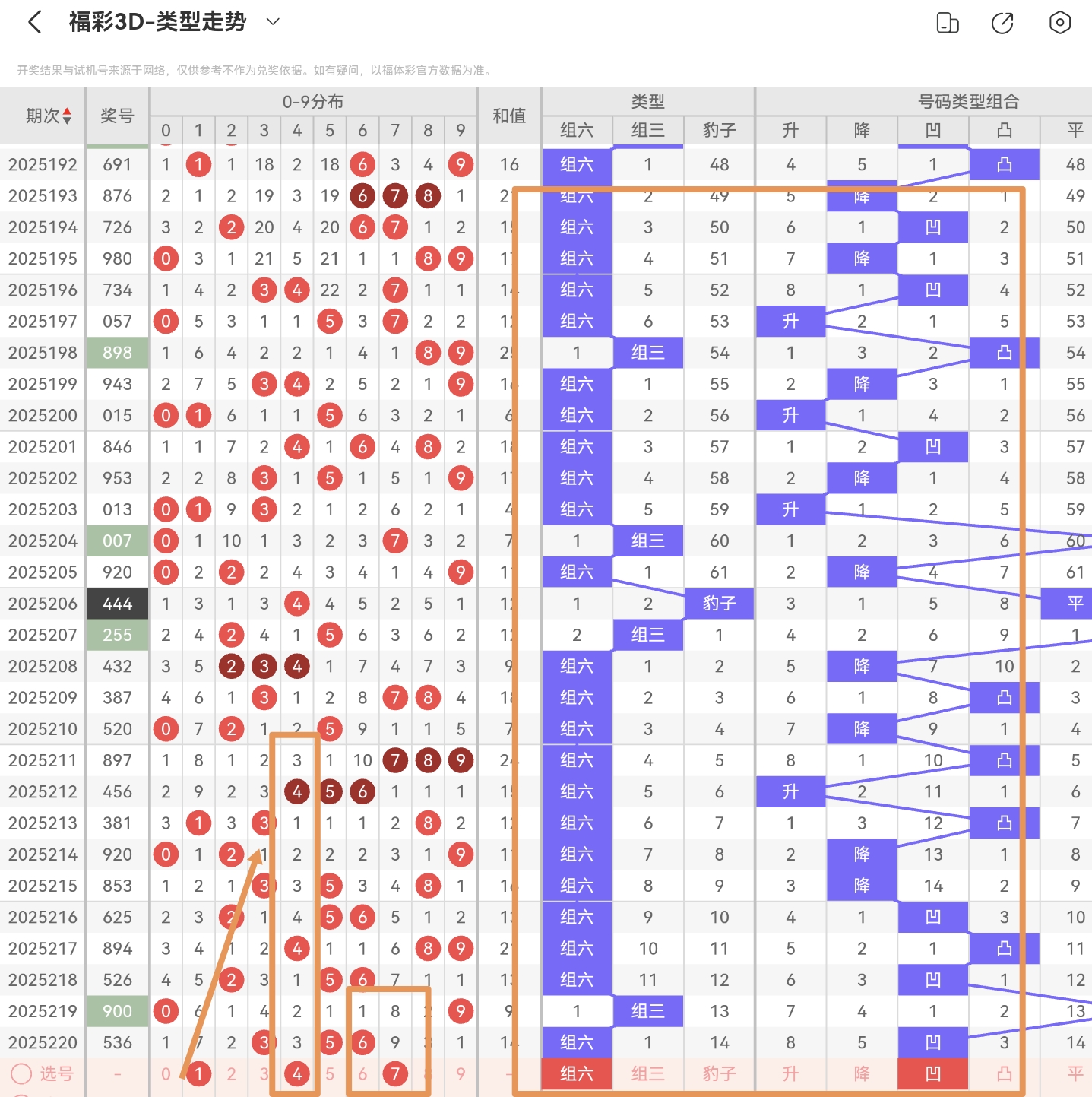 https://f.yddtiyu.com/info/1755525384944ed1753ef-a88e-4a17-b968-28c28d66e2ad.jpg
