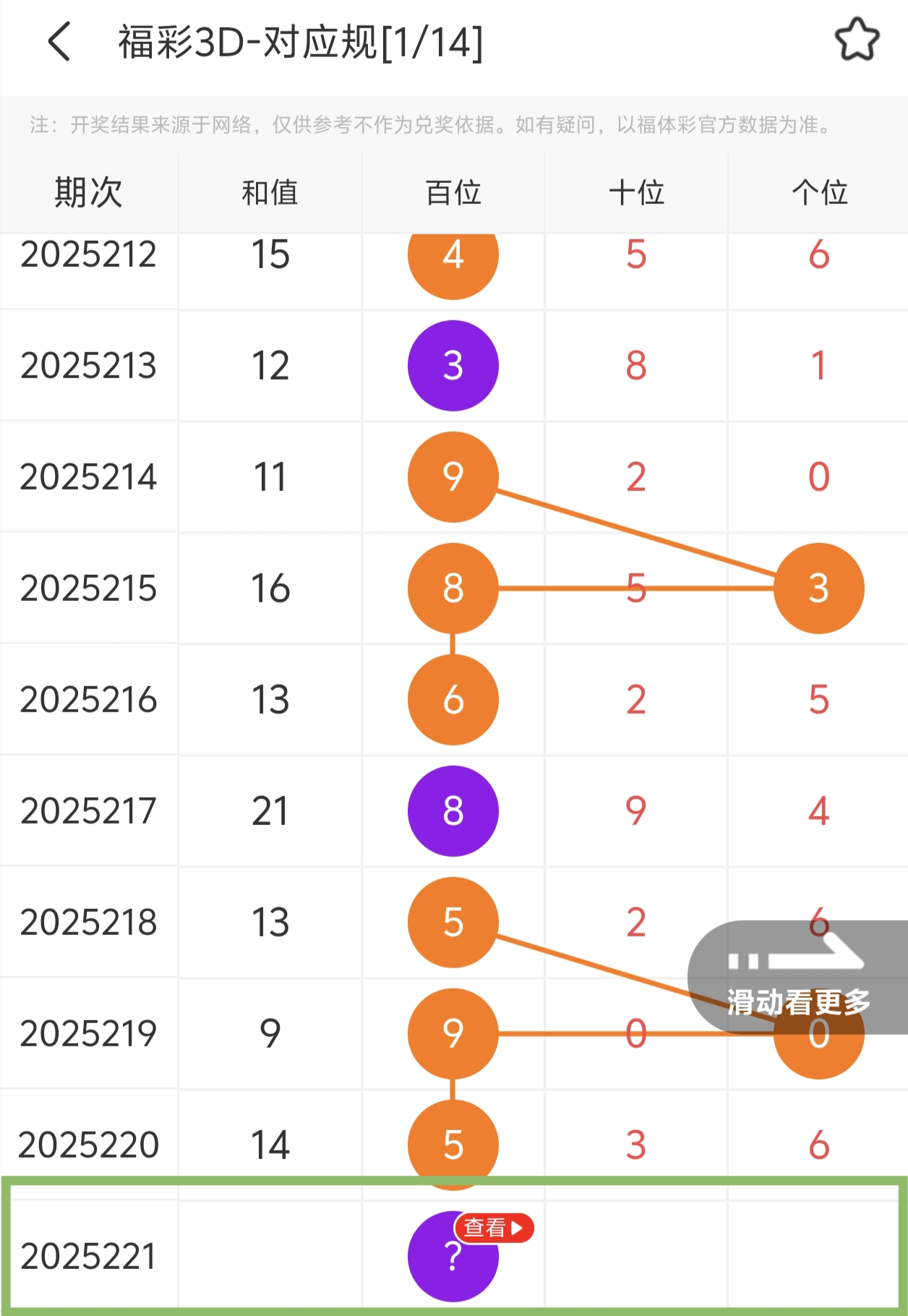 https://f.yddtiyu.com/info/17555308285938f621207-4066-46e8-9ac7-faae3f10c62c.jpg