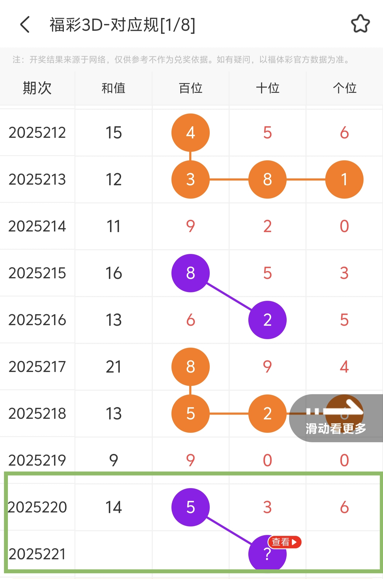 https://f.yddtiyu.com/info/17555308365302f969c50-a052-4be1-963a-4ebdf92cb59b.jpg