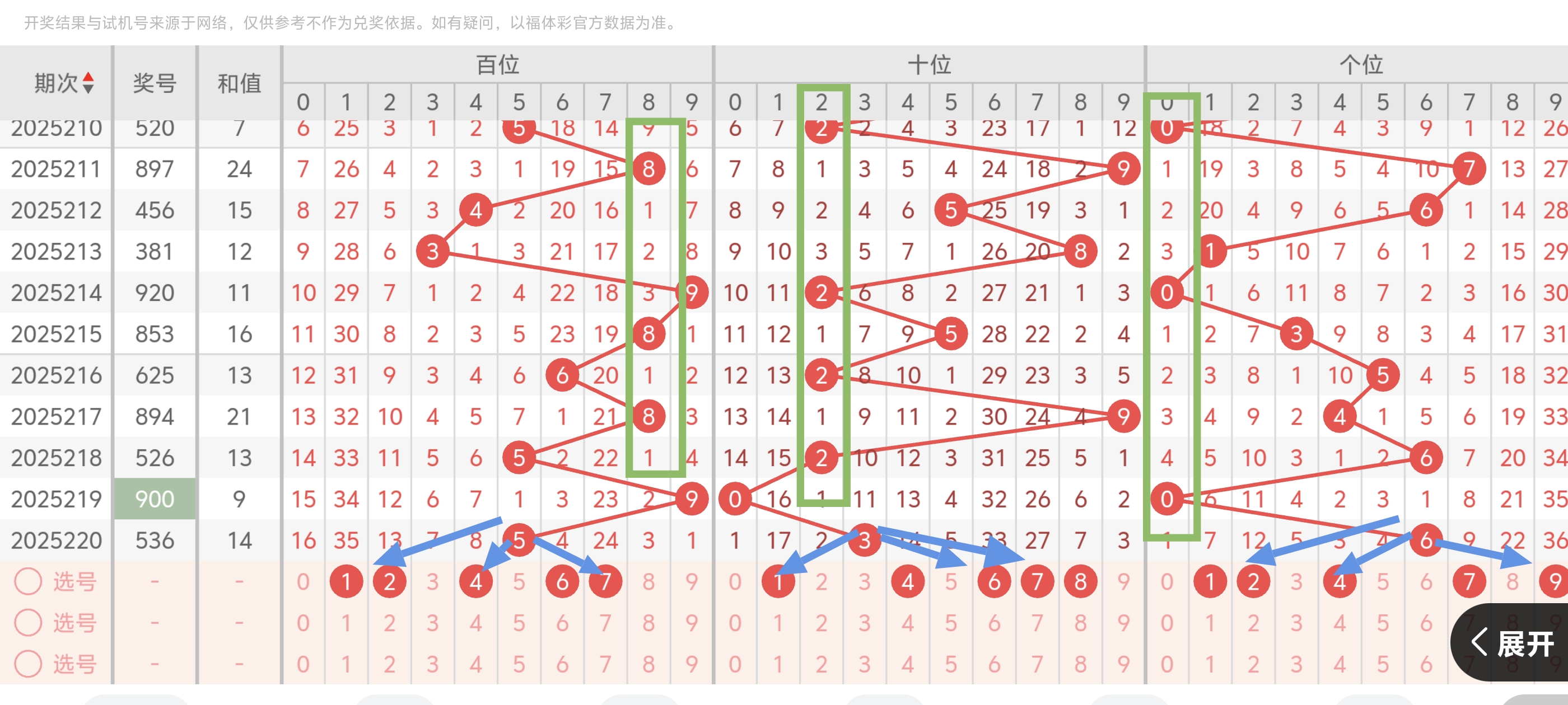 https://f.yddtiyu.com/info/175553085396596f29a2f-6d54-4012-ad4e-6037972909d2.jpg