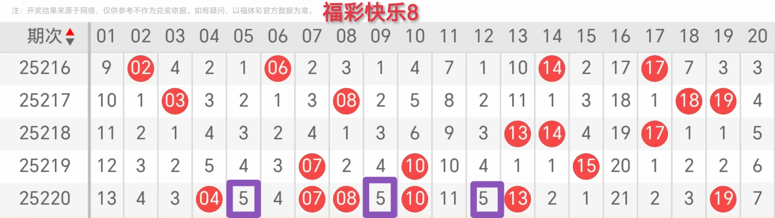 https://f.yddtiyu.com/info/1755547793702649bc382-1693-4c6c-ae82-6cb0b9acab88.jpg