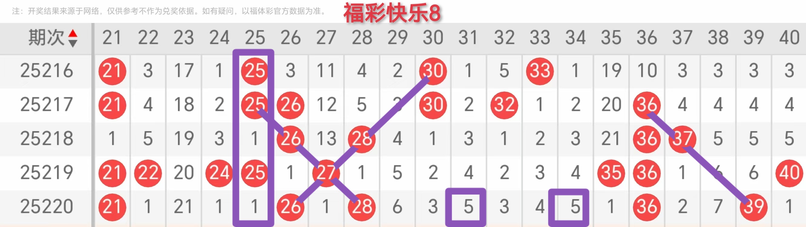 https://f.yddtiyu.com/info/17555478387324baaa902-0322-4975-a640-75639edb4c5a.jpg