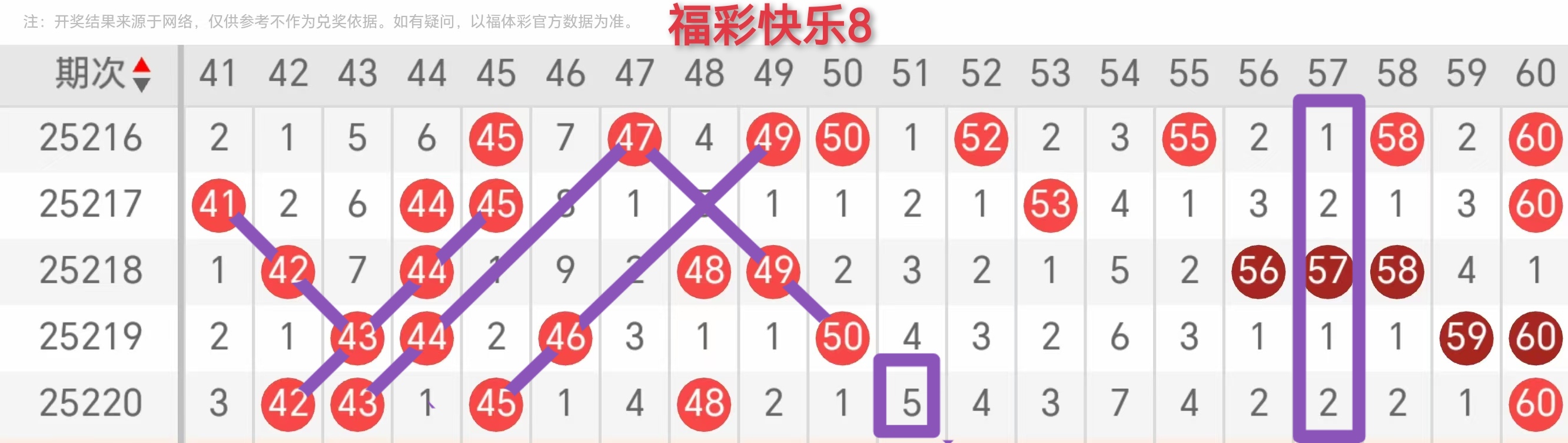https://f.yddtiyu.com/info/175554785256105ab3b9e-36bd-47f8-8cd9-fc168a11c469.jpg