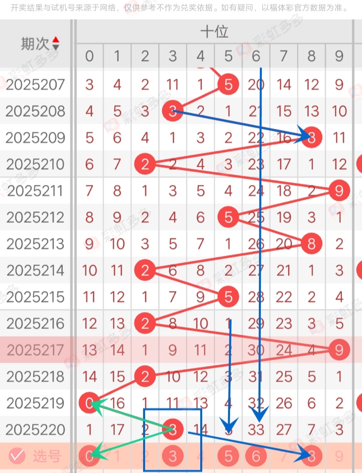 https://f.yddtiyu.com/info/1755557218525895fce67-5441-413e-97f4-0104fe844bc3.jpg