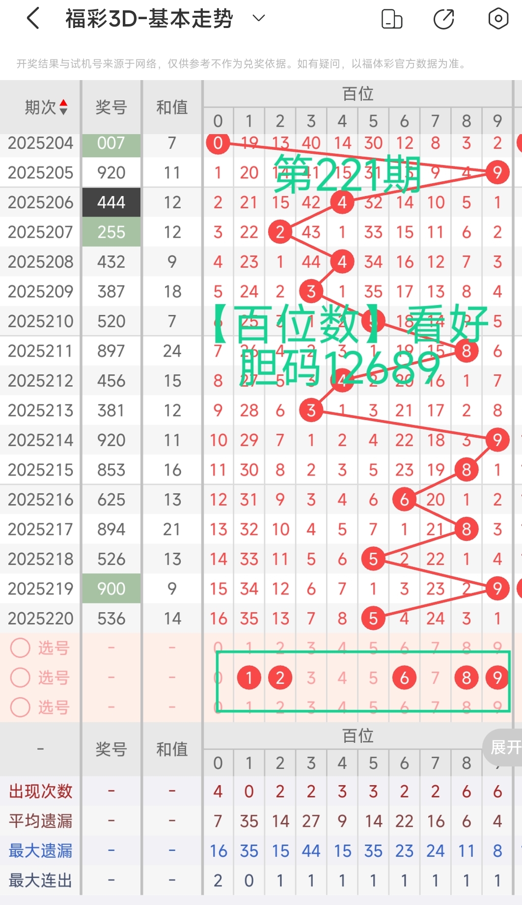 https://f.yddtiyu.com/info/17555595681062afa2827-1085-473e-a299-339d98949b29.jpg