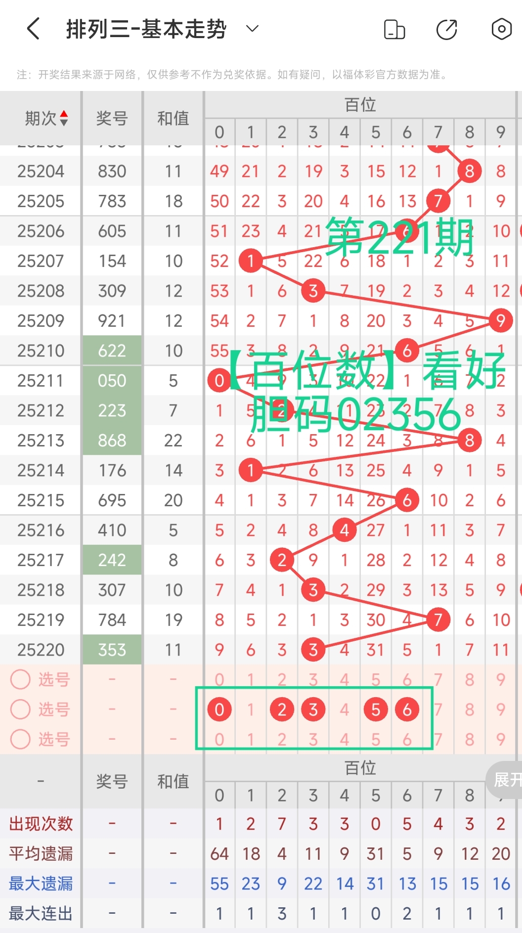 https://f.yddtiyu.com/info/1755561899481116382b2-65d1-4197-9e4d-a2a7c945b4dc.jpg