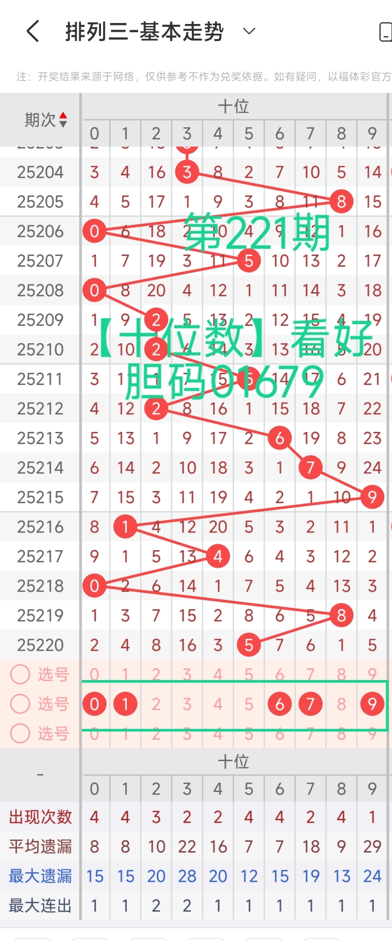 https://f.yddtiyu.com/info/1755561911936c8084f28-0dc7-4dec-80f3-c1c93b838615.jpg