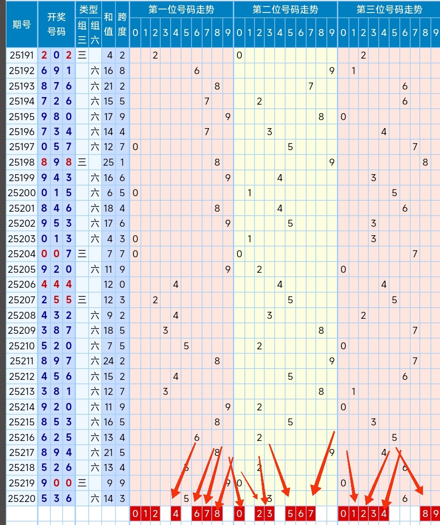 https://f.yddtiyu.com/info/17555703998981429381b-87fd-420d-b227-9bb32df2a2ff.jpg