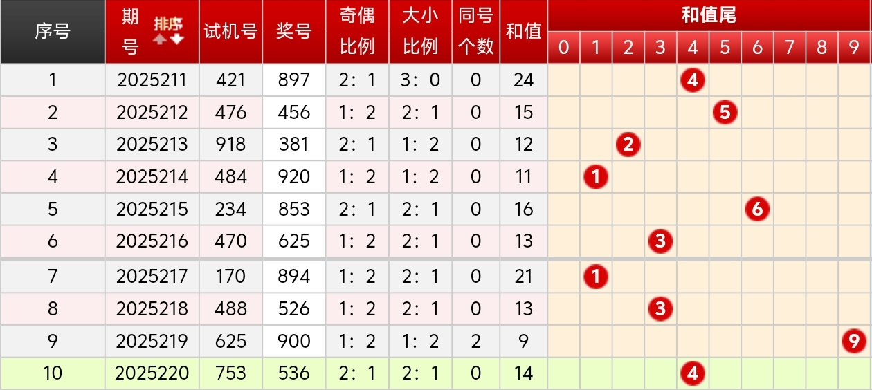 https://f.yddtiyu.com/info/1755576178707e15760f1-2bfd-43ec-b4d1-08def6e550b9.jpg