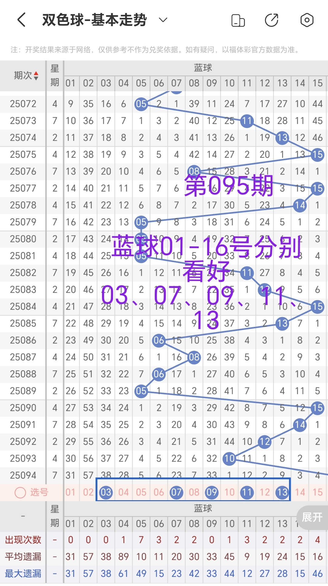 https://f.yddtiyu.com/info/17555931493038dbcd0b1-02c9-440c-a035-6daccc0acc5c.jpg