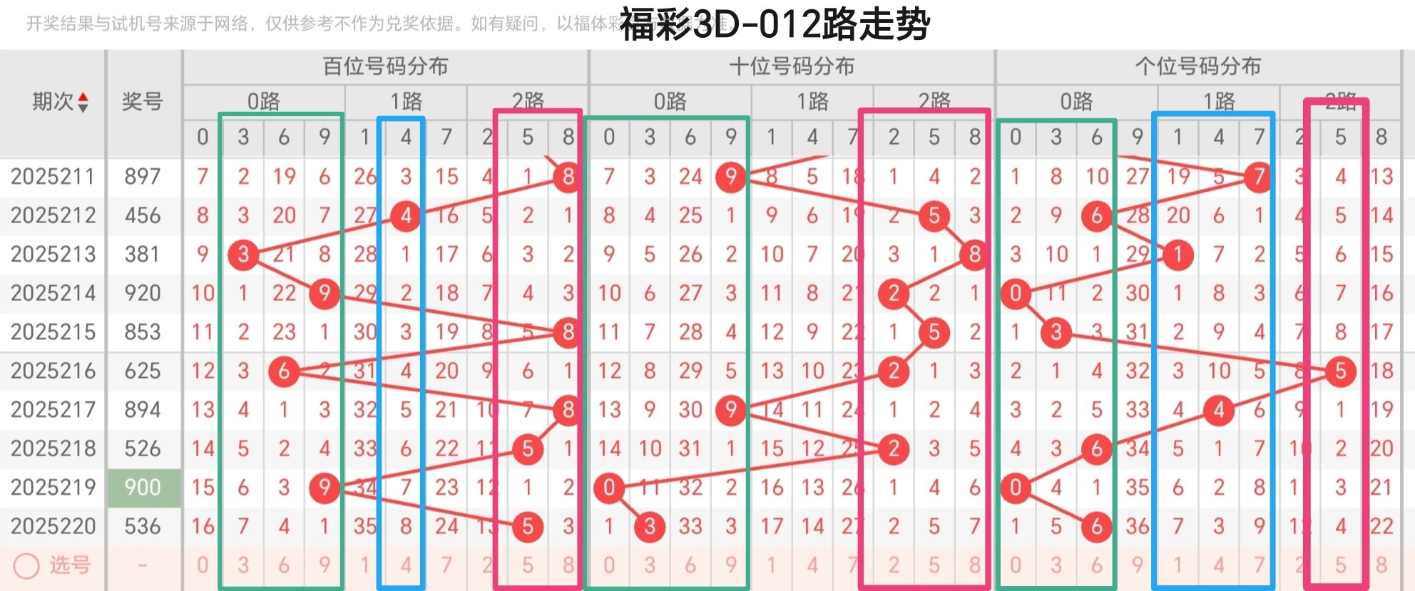 https://f.yddtiyu.com/info/1755594069925e8bd05fb-6182-4d56-b58e-7207b9a71599.jpg