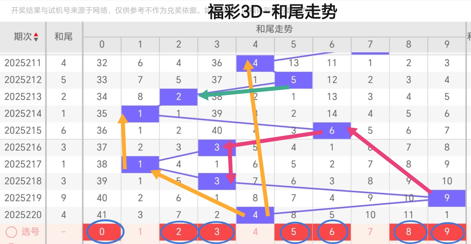 https://f.yddtiyu.com/info/1755594090840f597afb3-000a-4d91-9bce-5ad320b4fdfe.jpg