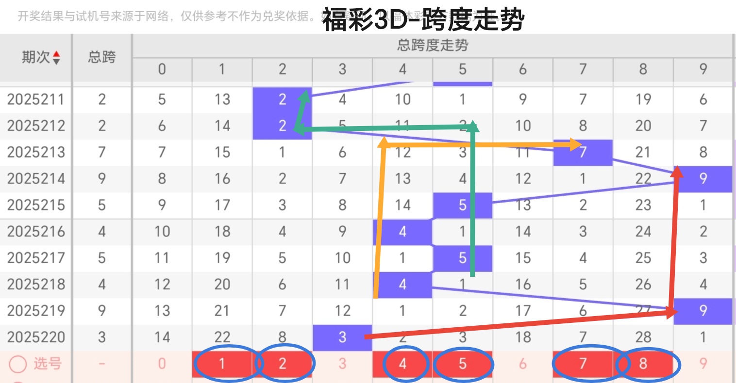 https://f.yddtiyu.com/info/17555941011306e8ed811-b11c-44c8-b923-5e395b564d57.jpg