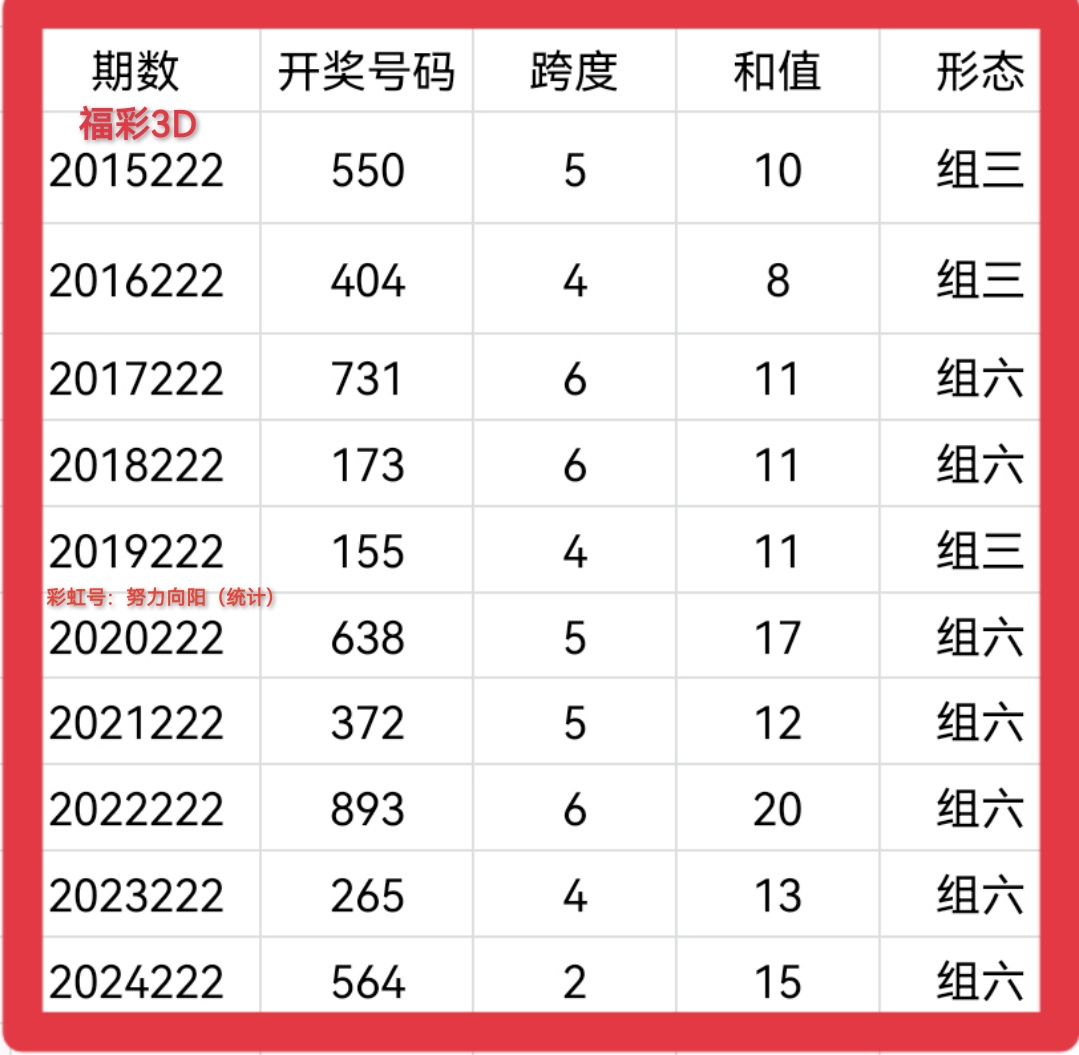 https://f.yddtiyu.com/info/1755659375162f8ddaa13-b9fe-404a-9312-129383fa4e4d.jpg
