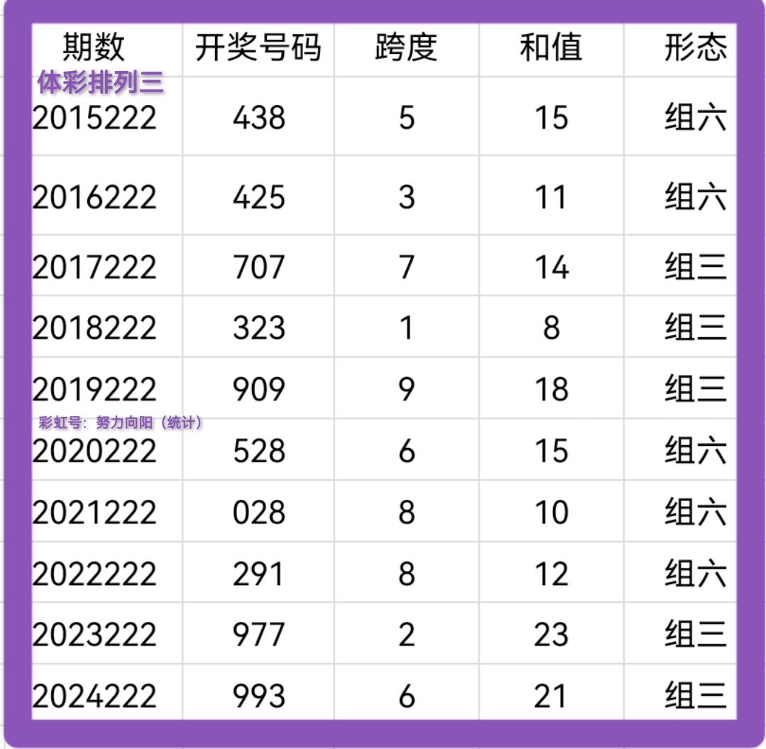https://f.yddtiyu.com/info/17556594927171981ae89-0105-427e-873c-fbe691811ae5.jpg