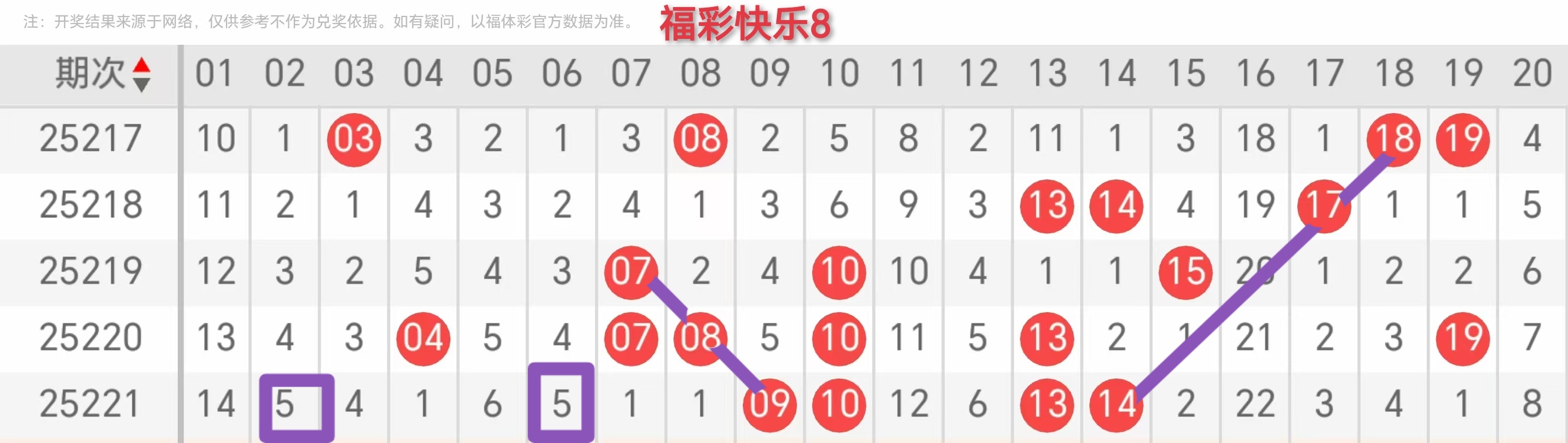 https://f.yddtiyu.com/info/17556599980876eb33851-0b4b-473b-9cd3-76164a3c3e4a.jpg