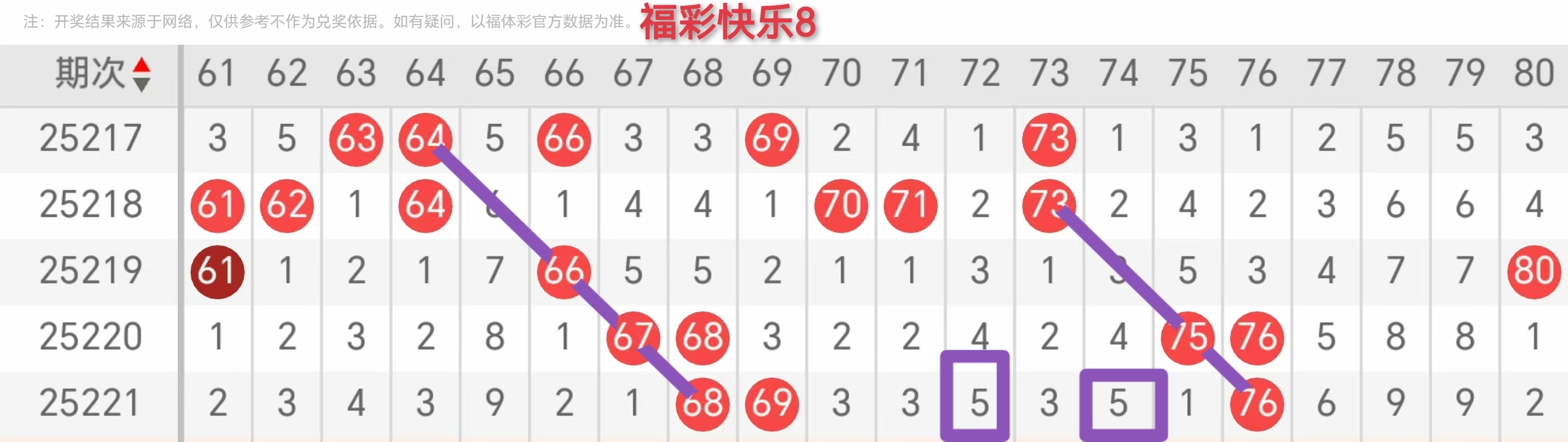 https://f.yddtiyu.com/info/1755660041287171aaf12-5c2d-4b8a-83c6-a78a475cedcd.jpg