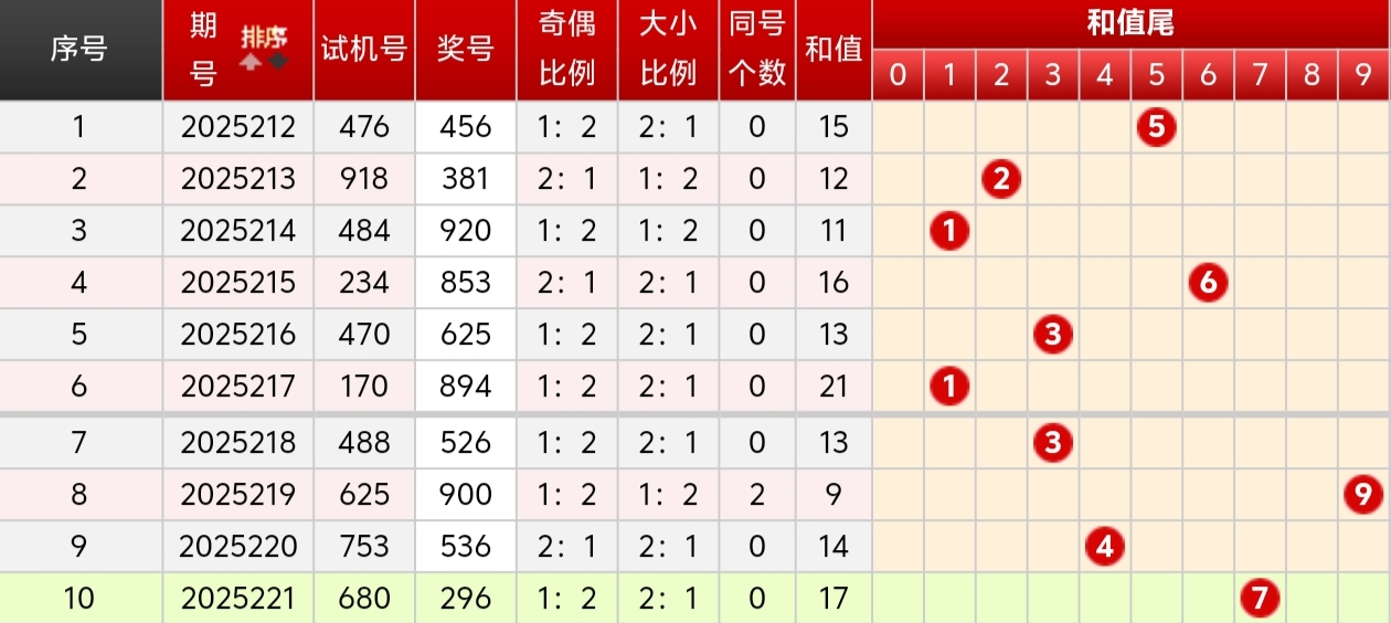 https://f.yddtiyu.com/info/1755664969848fb97ac9b-bddf-4324-9b37-ea21ebc90224.jpg