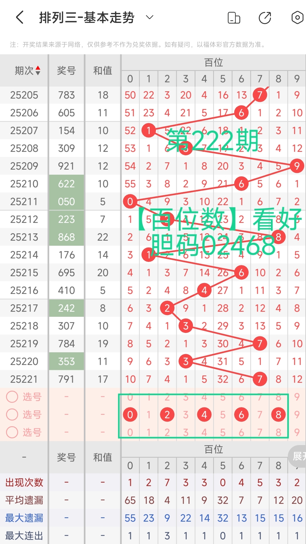 https://f.yddtiyu.com/info/175566498162324ed7492-62f0-4dab-8327-0f580b711607.jpg