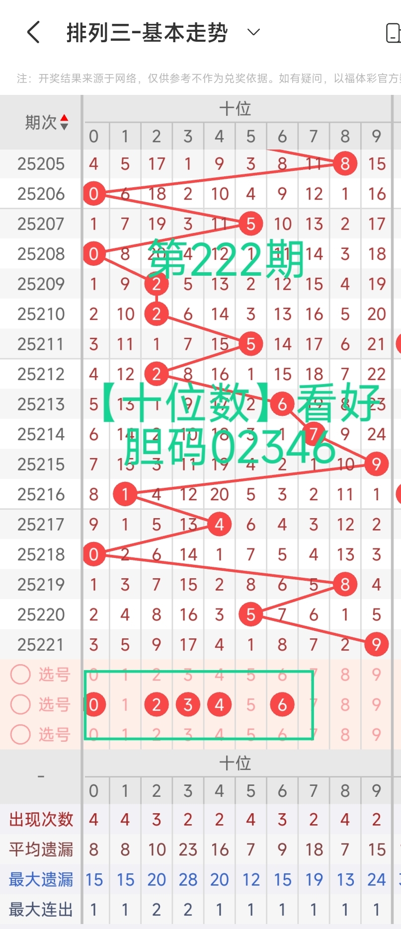 https://f.yddtiyu.com/info/1755664991487026c7ebc-2287-487f-a8d0-b6e2176f208a.jpg