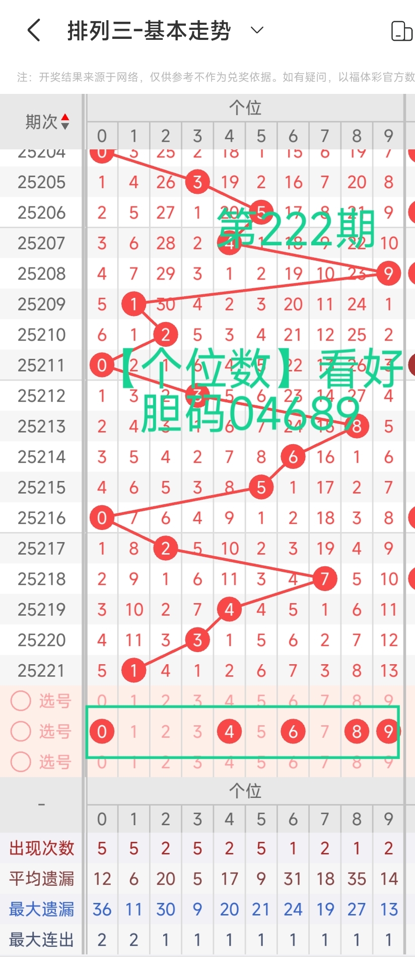 https://f.yddtiyu.com/info/1755665001221fd0262d3-9443-4cd9-b44f-907752bb572f.jpg