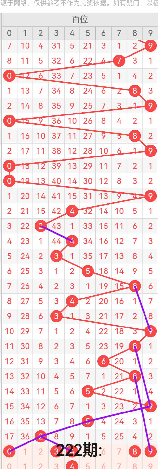 https://f.yddtiyu.com/info/17556723172624458e9f2-99e6-48e5-aa0b-1fd06405132f.png