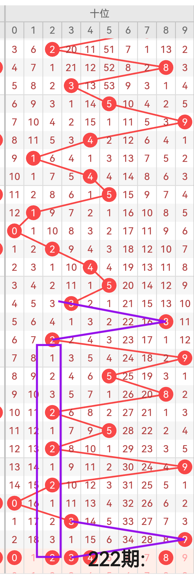 https://f.yddtiyu.com/info/1755672332398027c658a-921b-4a4c-9f58-a5ba9f211720.png