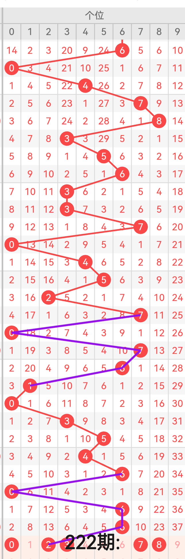 https://f.yddtiyu.com/info/17556723476684be47d75-9311-45fb-baf7-a118bb8584e3.png