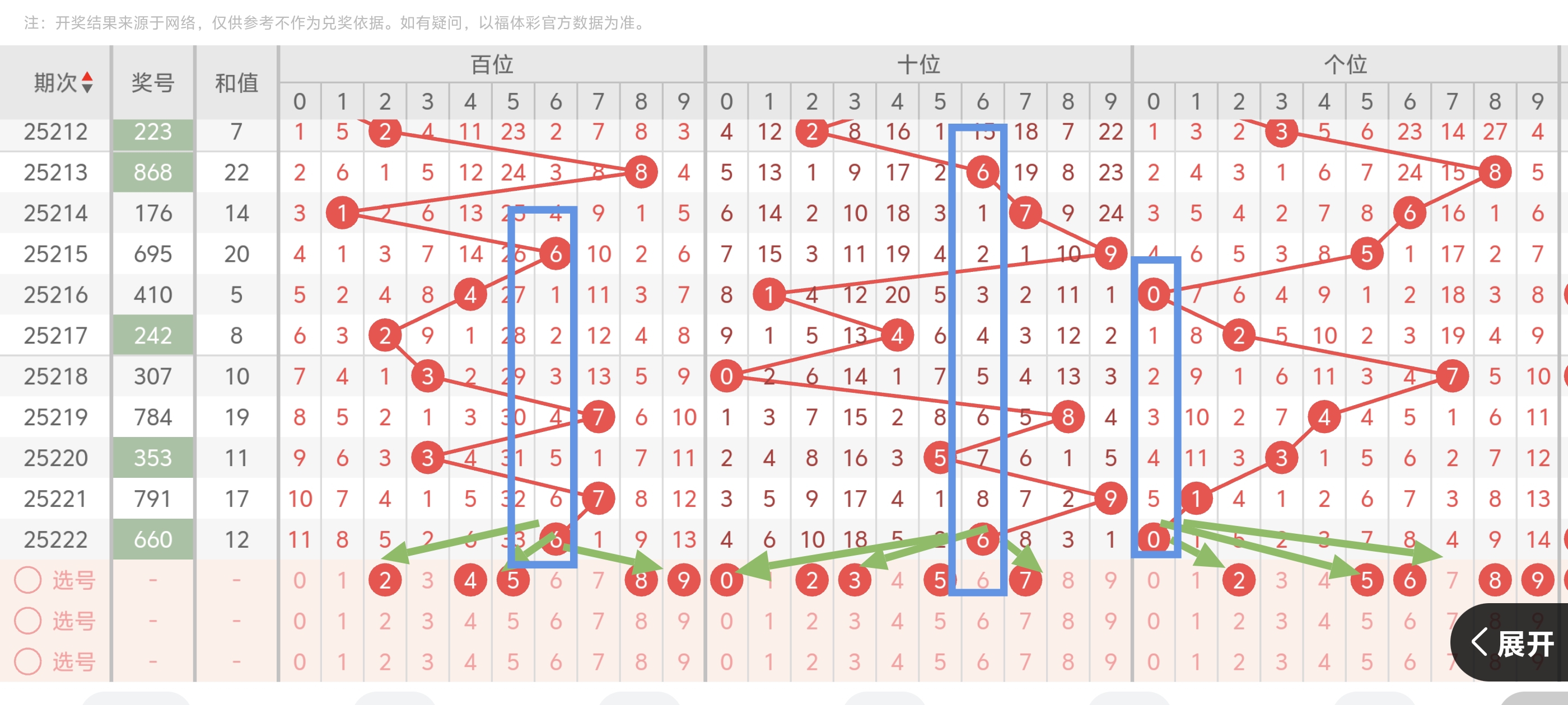 https://f.yddtiyu.com/info/1755708895709ef2ef437-8557-44a8-90c1-979e27127a8d.jpg