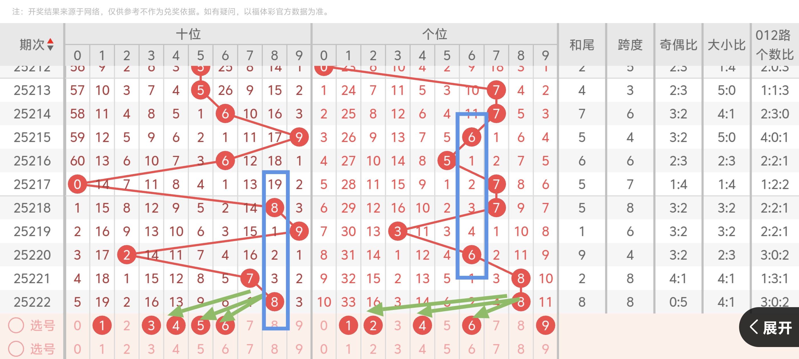 https://f.yddtiyu.com/info/17557089043415c789756-e2df-4fce-80c1-a0dbbd507f8d.jpg
