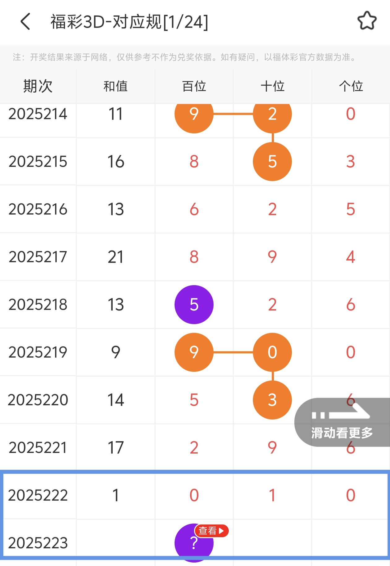 https://f.yddtiyu.com/info/1755709935627b86e0ee5-17b6-41e3-9701-1724107d5f01.jpg