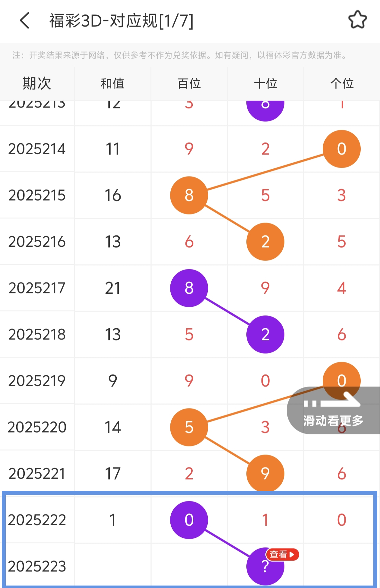 https://f.yddtiyu.com/info/175570994331422d3d23c-1fdd-4735-9490-0faa0f68d9b7.jpg