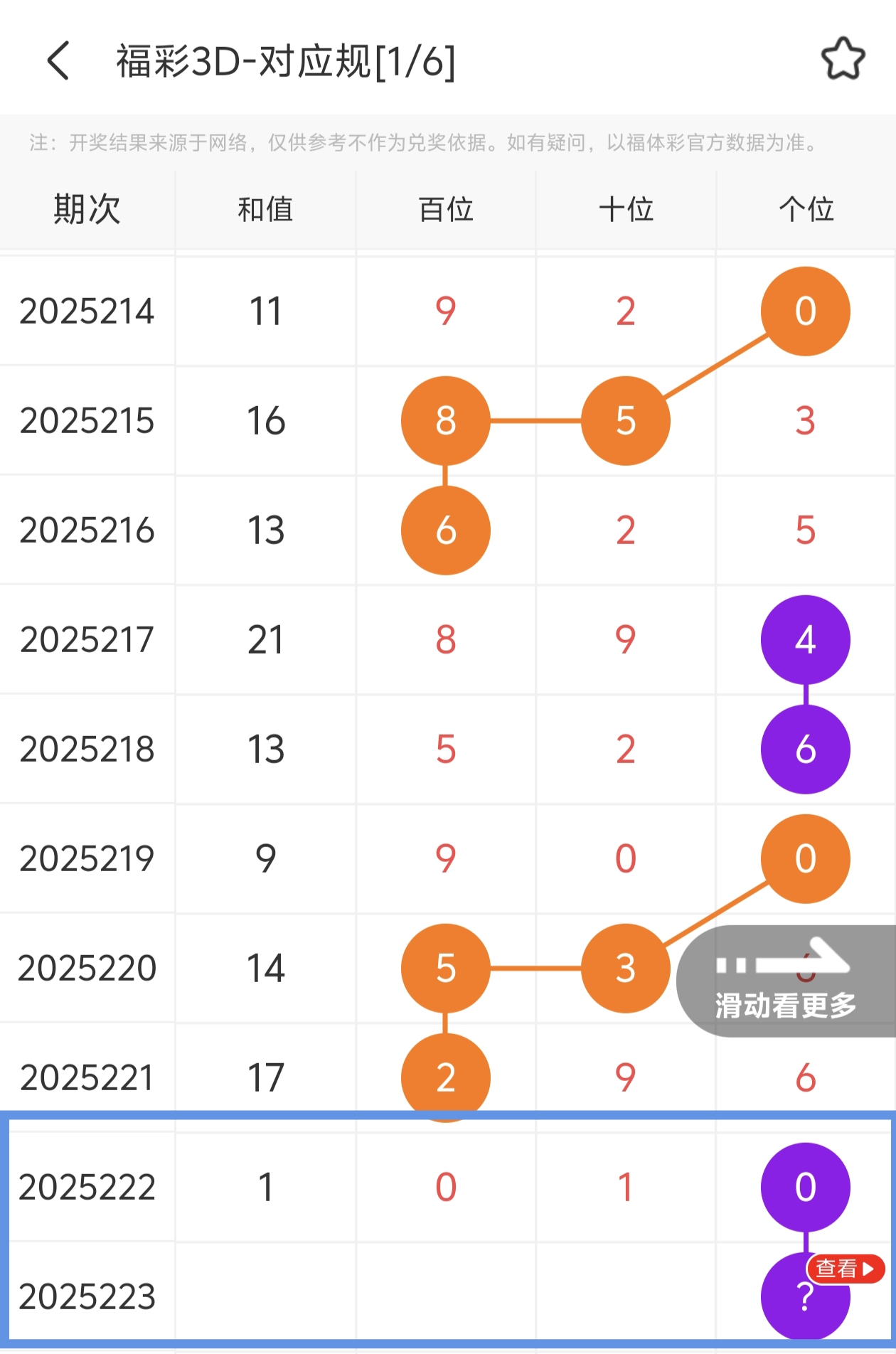 https://f.yddtiyu.com/info/1755709950826888a723c-fb35-48cc-b471-d0fce7a60bc3.jpg