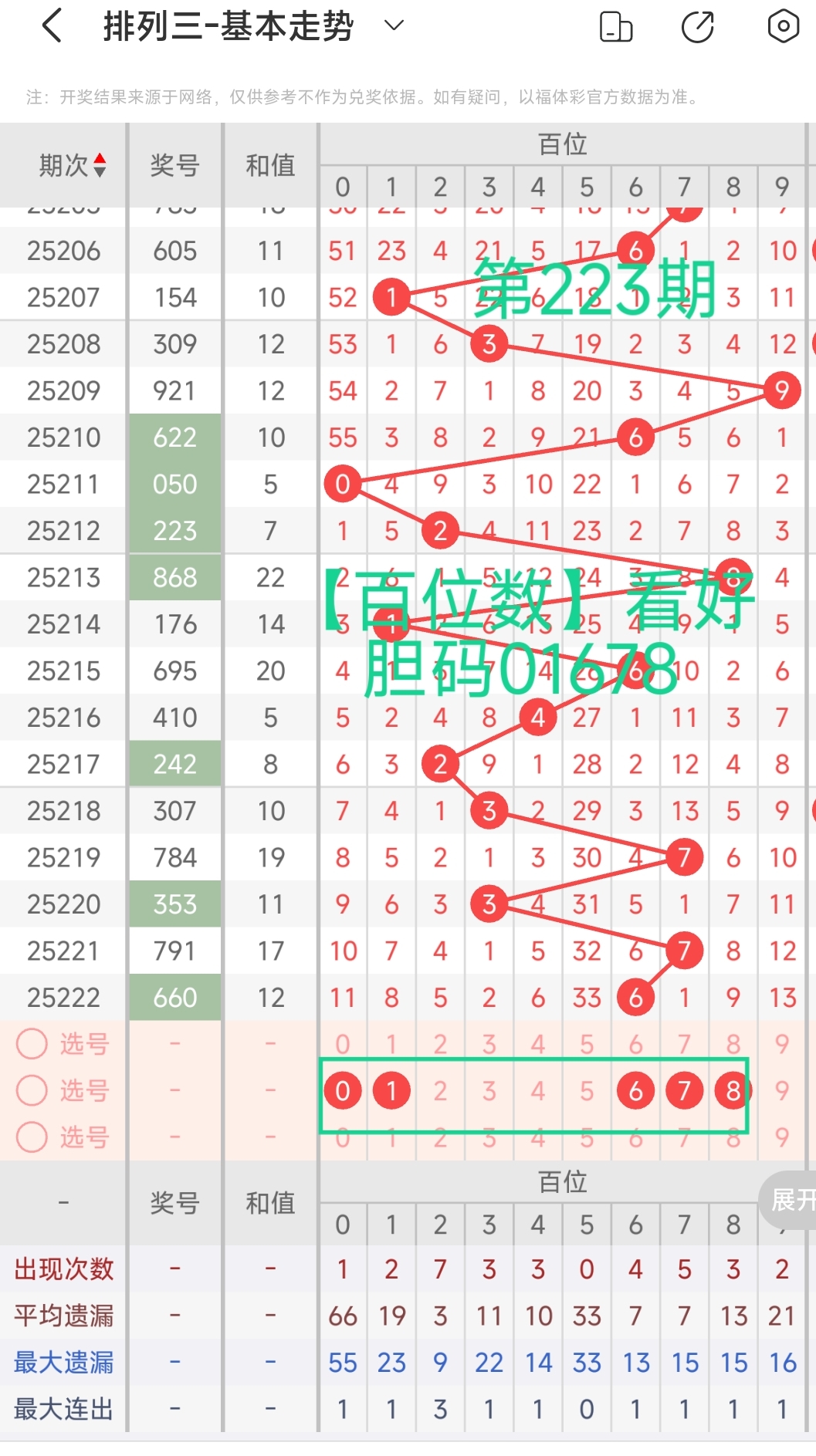 https://f.yddtiyu.com/info/175573688606474e9a02d-0e31-4ad9-8ce0-ff4409350f46.jpg